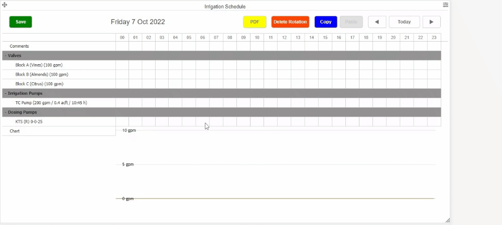 20221006-fertigation-schedule