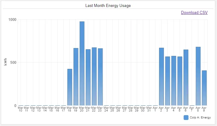 energy-screenshot