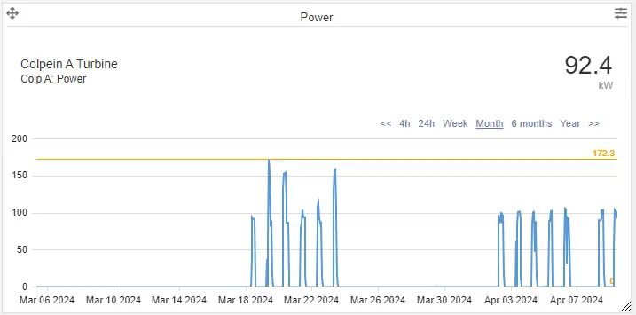 power-2-screenshot