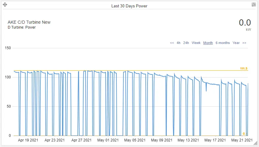 power1-screenshot