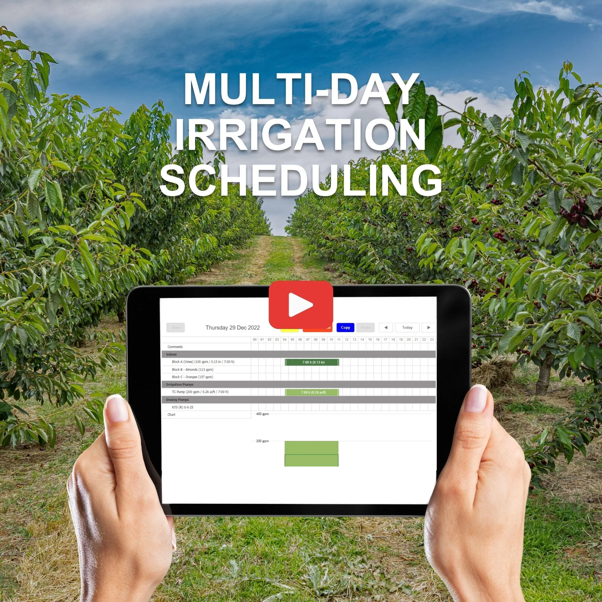 multi-day-irrigation-schedule